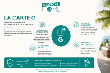 Carte G d'une agence de location saisonnière à La Réunion